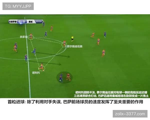 哈兰德高效表现下，曼城进攻体系是否趋于单一化