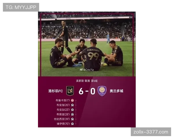 洛杉矶FC近期多场比赛防线表现稳定，阶段联赛守稳关键场次发挥